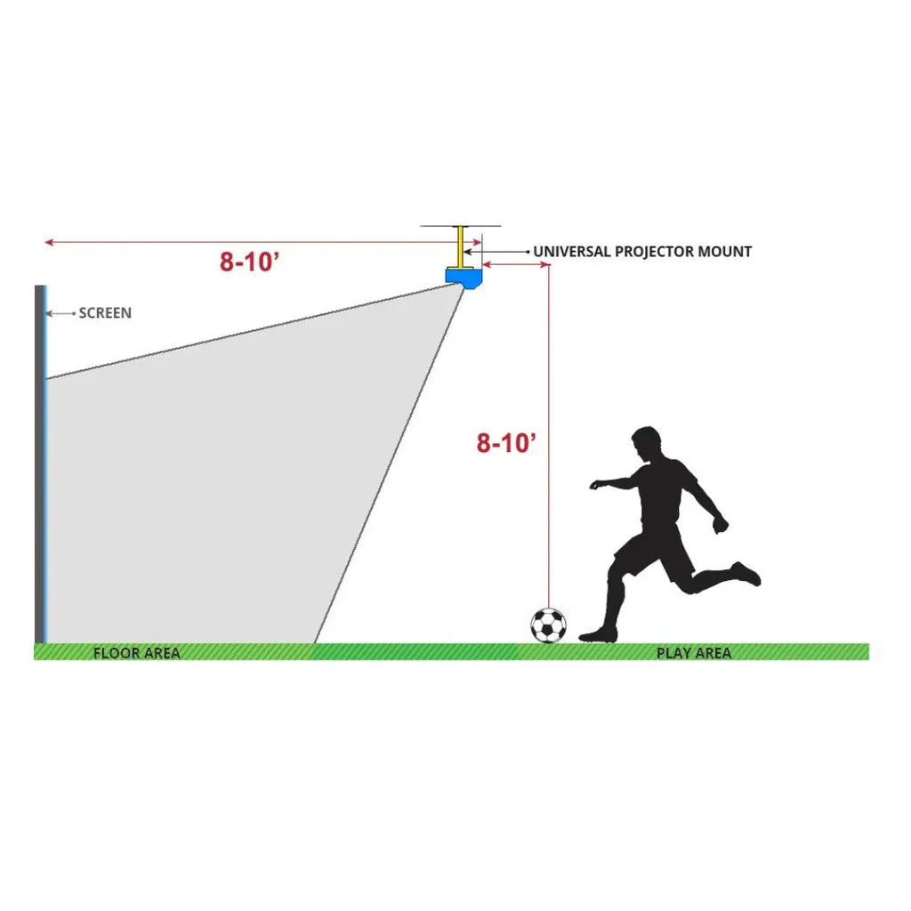 MultiSport ARCADE frá TruGolf